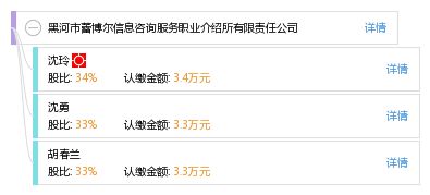 黑河市蕾博爾信息咨詢服務(wù)職業(yè)介紹所有限責(zé)任公司 專業(yè)導(dǎo)航，助您開(kāi)啟職業(yè)新篇章